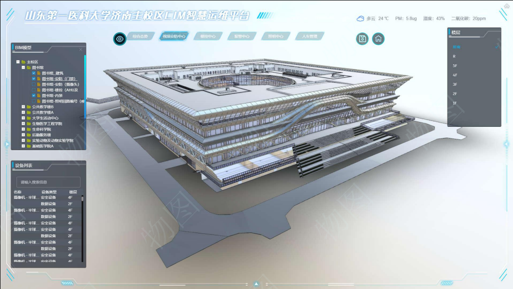 某医科大学智慧运维平台